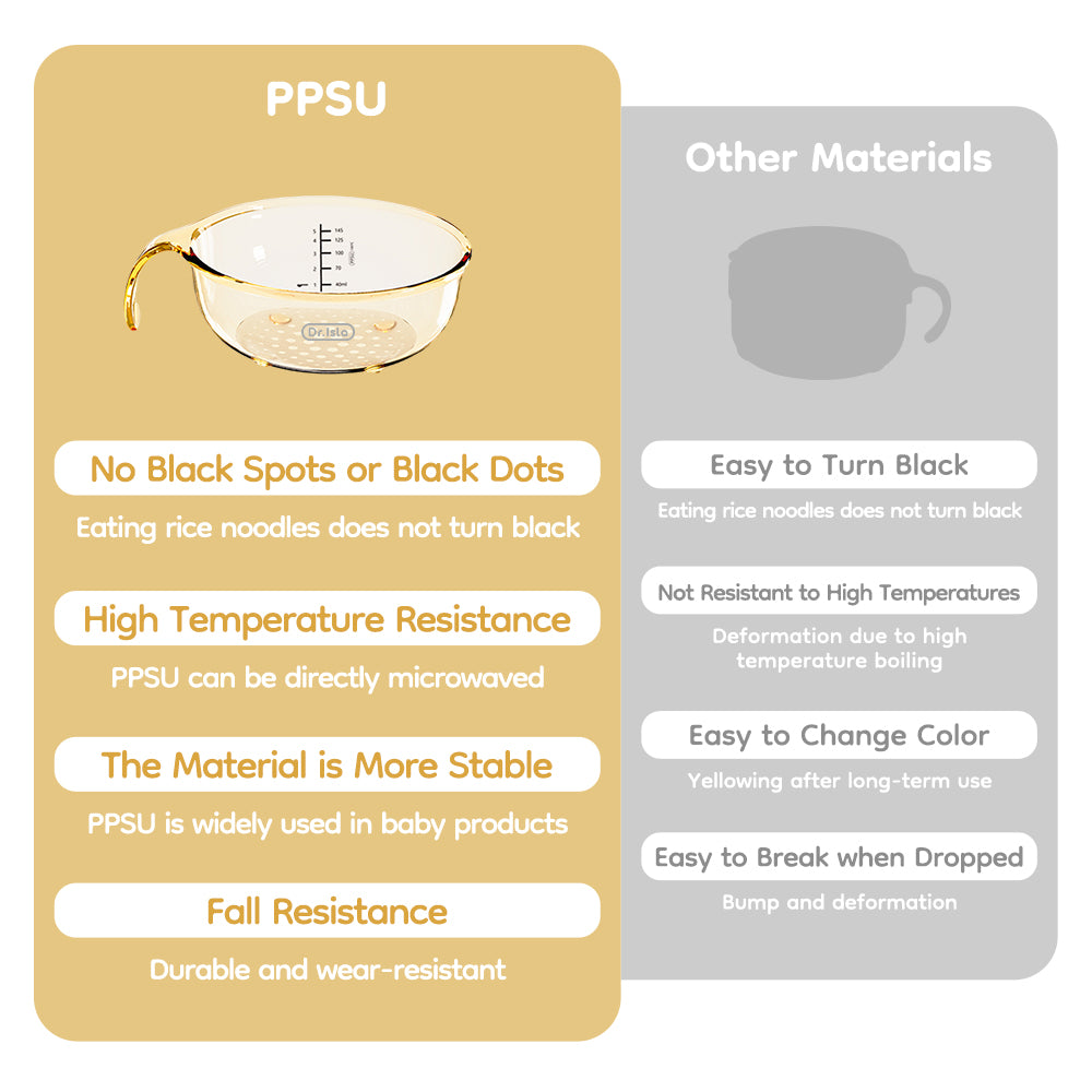 Kit de alimentos complementarios PPSU - BT15
