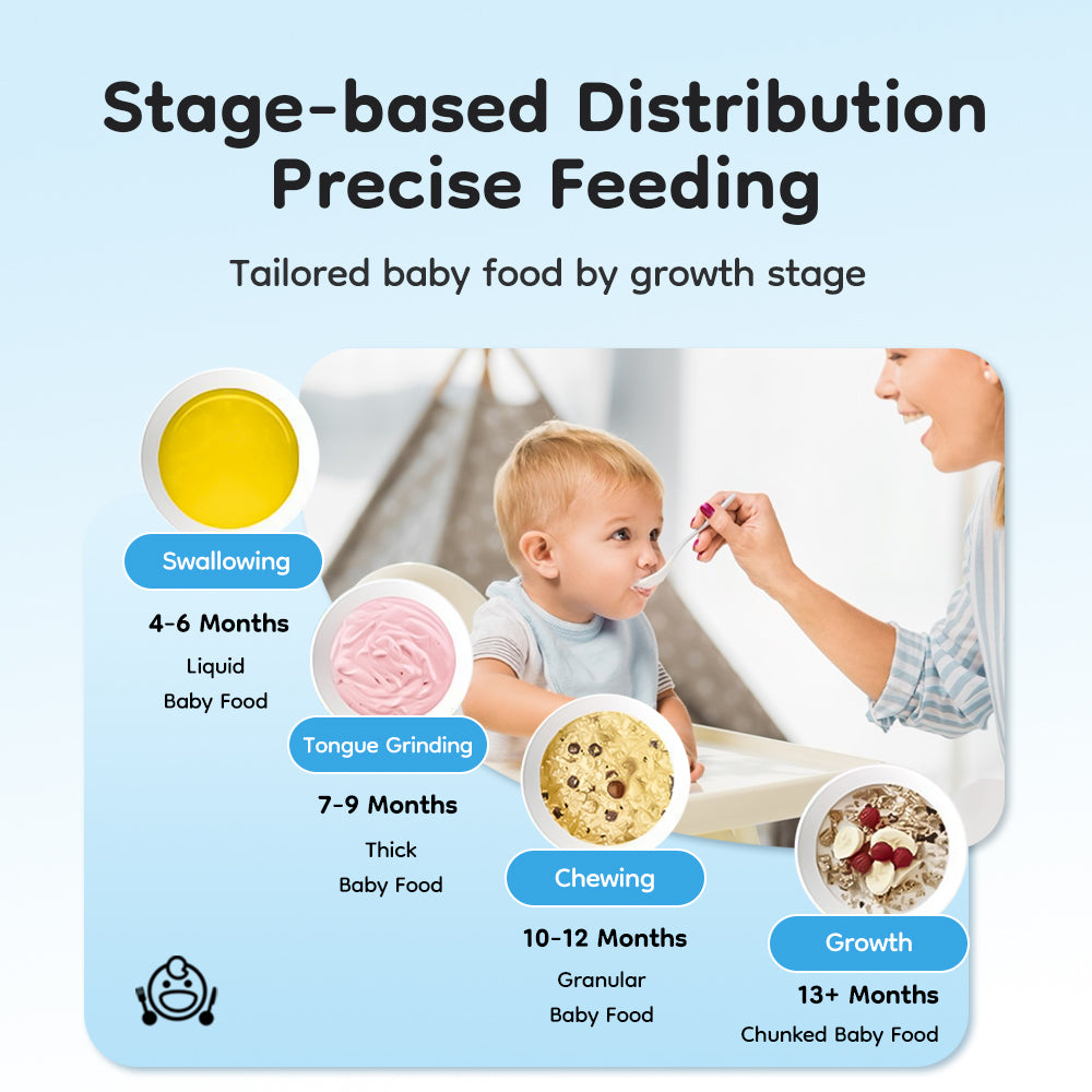 Máquina básica para preparar comida para bebés - FM01