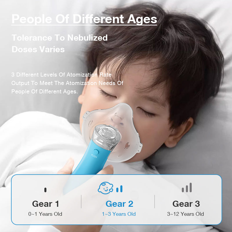 Nebulizador portátil con tamaño de partícula de pulverización de 3 μm - N9